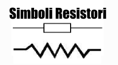 Simbolo Resistore, Elettronica