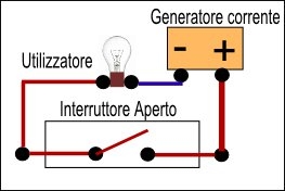 Schema di funzionamento e collegamento di un interruttore, Elettronica