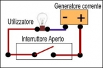 Schema di funzionamento e collegamento di un interruttore