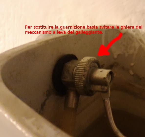 Leva galleggiante cassetta del WC, Casa
